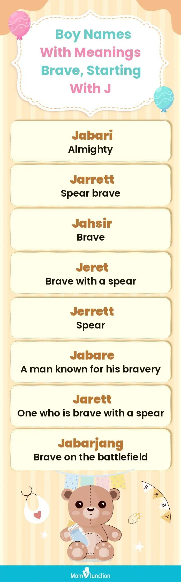  Boy Names with Meanings Brave, Starting With J(infographic)