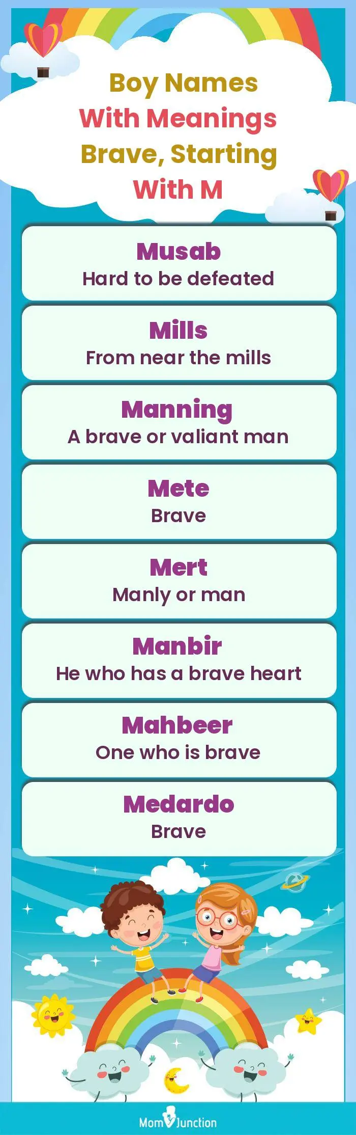  Boy Names with Meanings Brave, Starting With M(infographic)