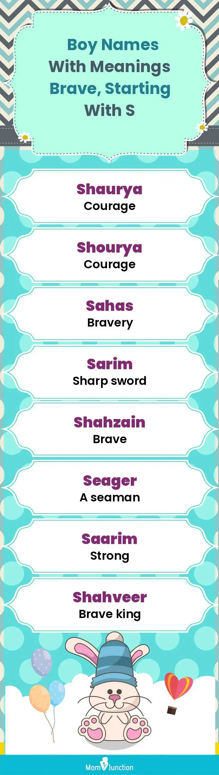  Boy Names with Meanings Brave, Starting With S(infographic)