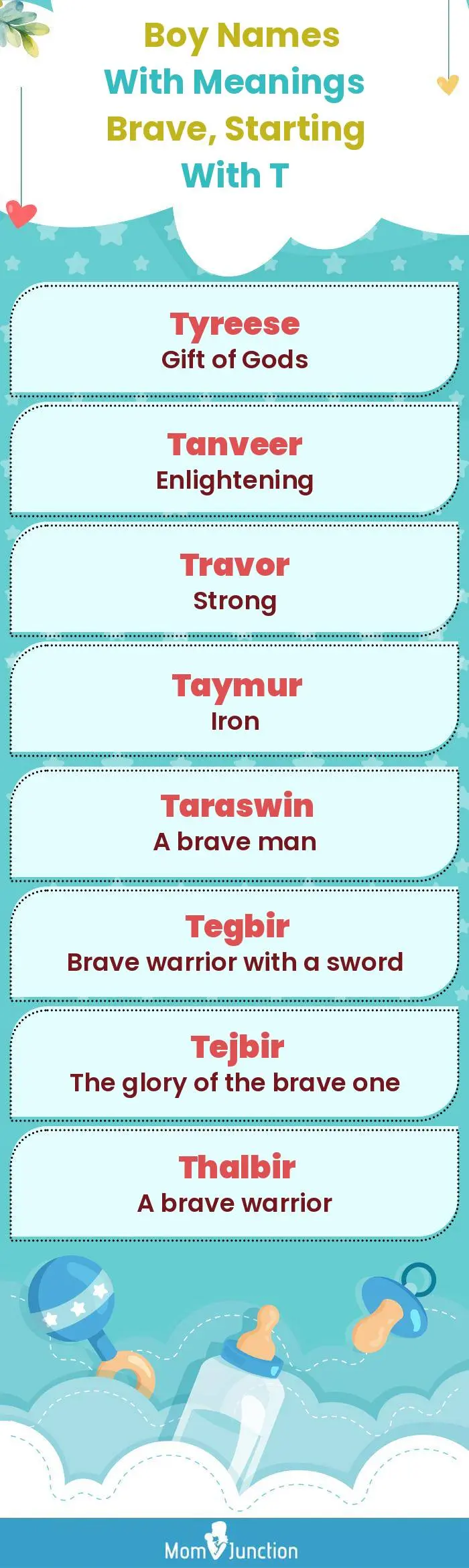  Boy Names with Meanings Brave, Starting With T(infographic)