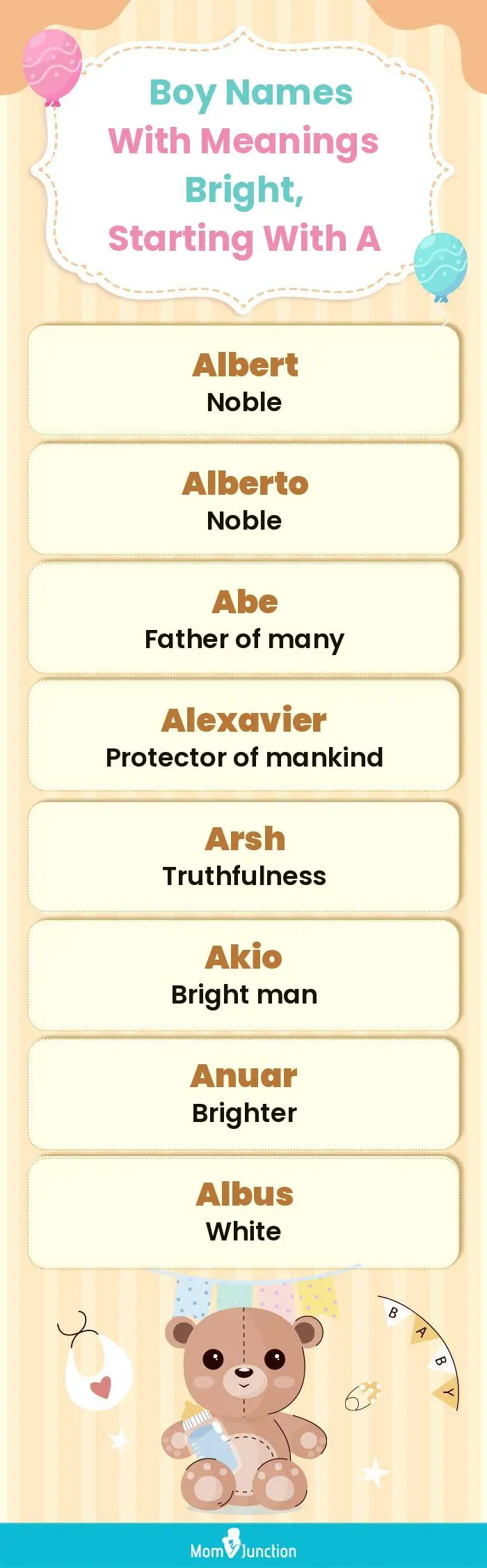  Boy Names with Meanings Bright, Starting With A(infographic)