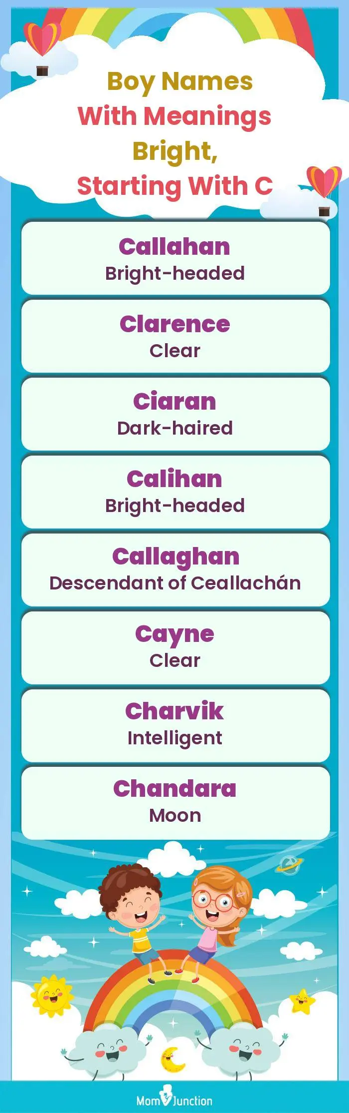  Boy Names with Meanings Bright, Starting With C(infographic)