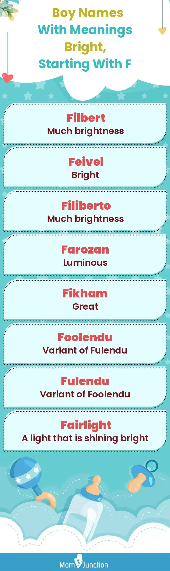  Boy Names with Meanings Bright, Starting With F(infographic)