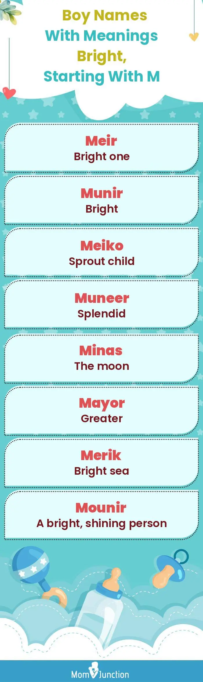  Boy Names with Meanings Bright, Starting With M(infographic)