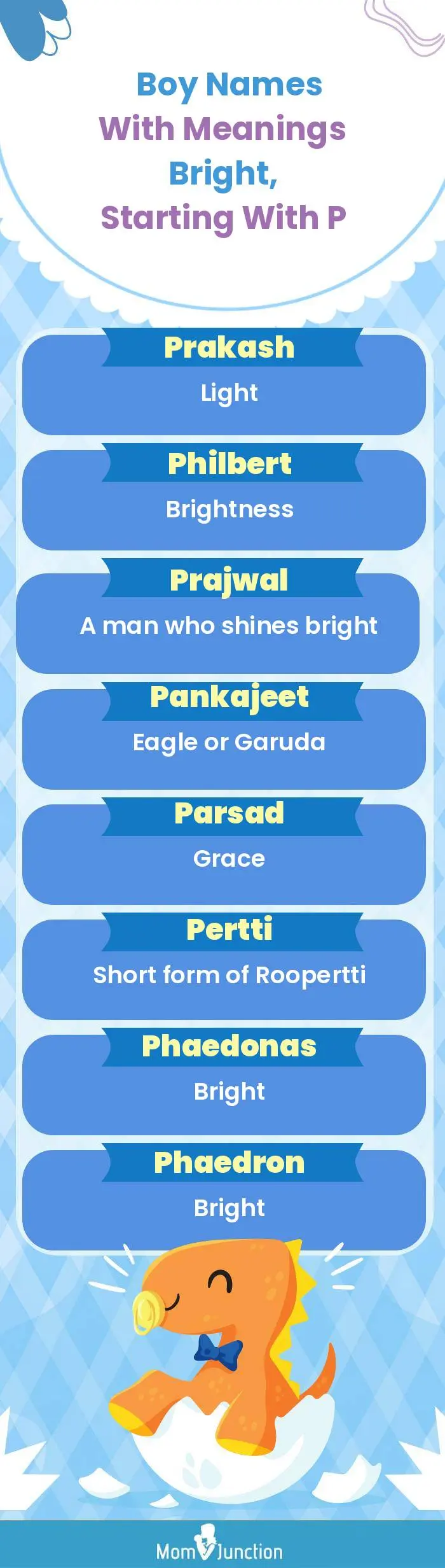  Boy Names with Meanings Bright, Starting With P(infographic)