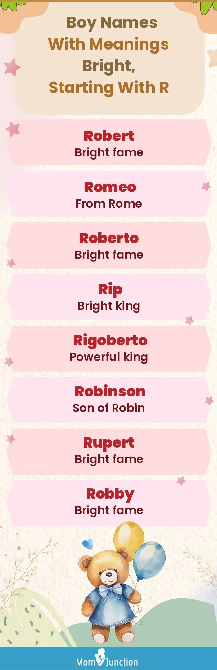  Boy Names with Meanings Bright, Starting With R(infographic)