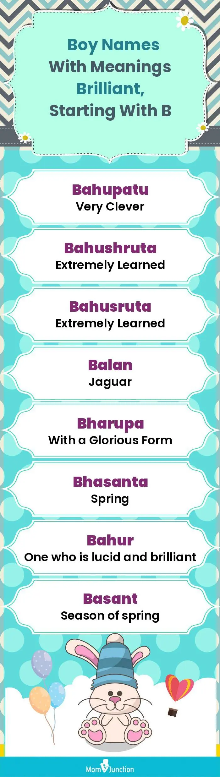  Boy Names with Meanings Brilliant, Starting With B(infographic)