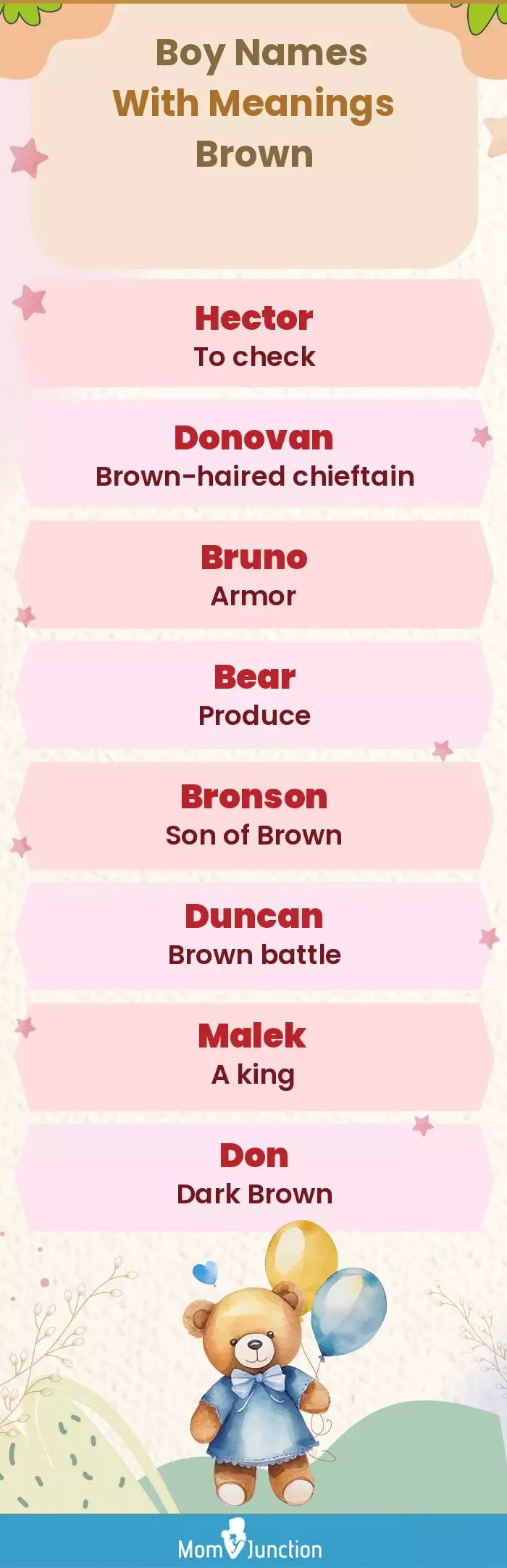  Boy Names with Meanings Brown(infographic)