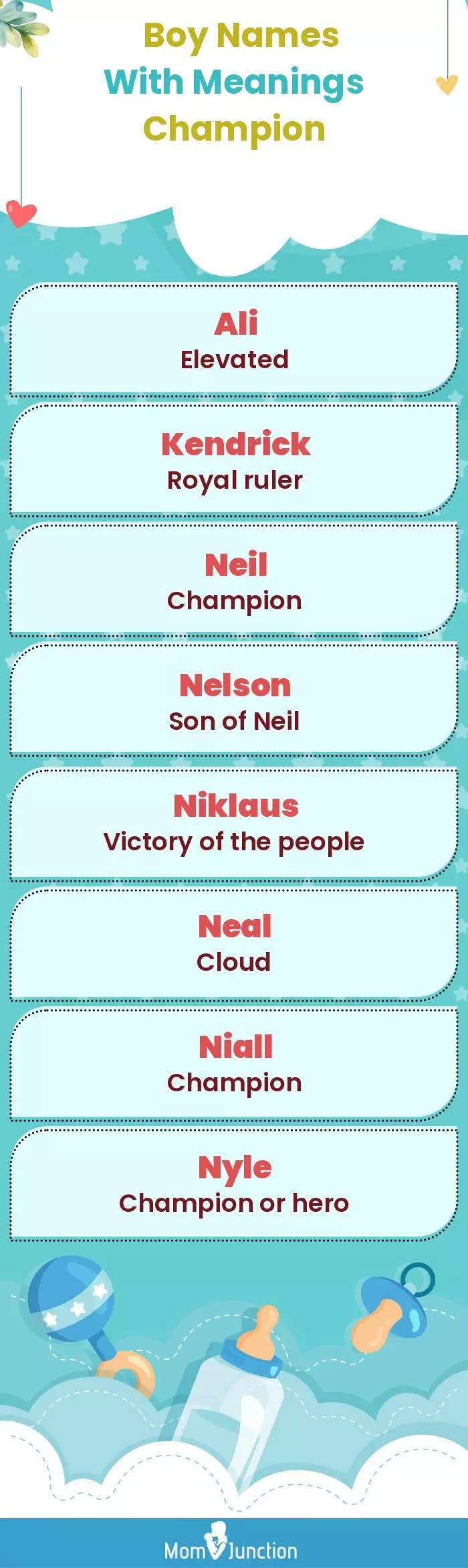  Boy Names with Meanings Champion(infographic)