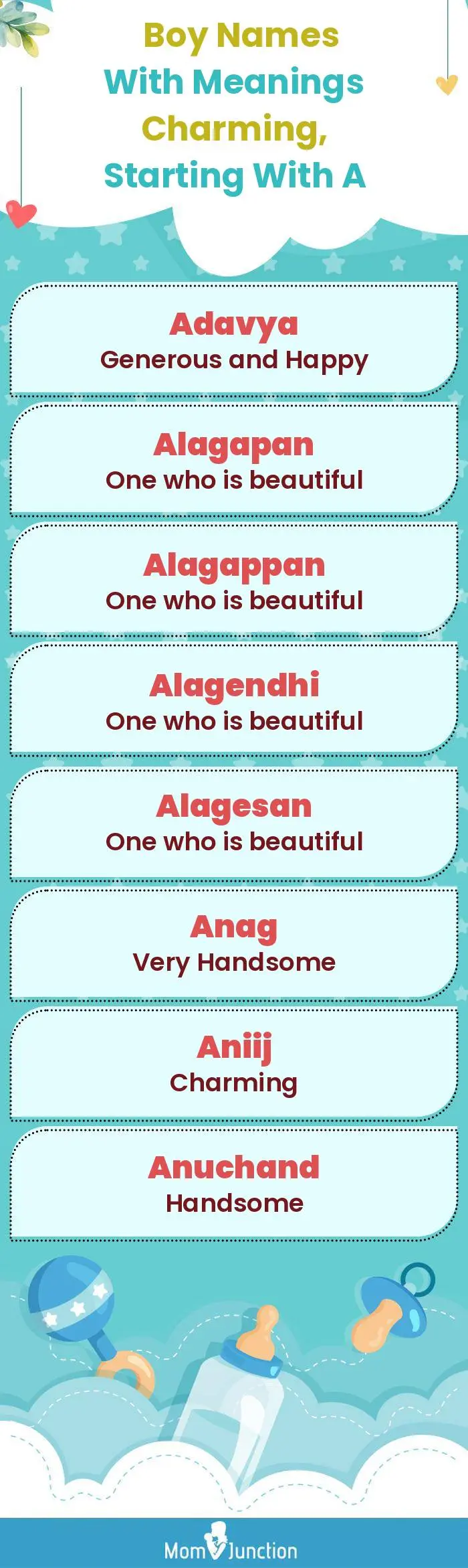  Boy Names with Meanings Charming, Starting With A(infographic)