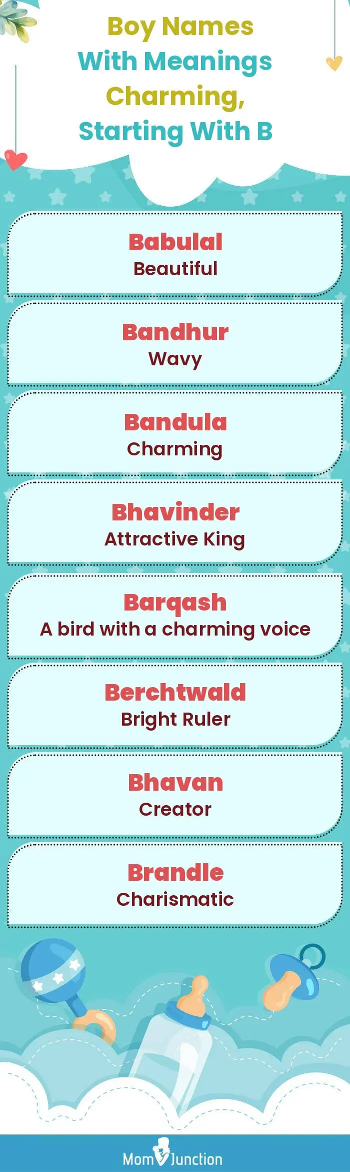  Boy Names with Meanings Charming, Starting With B(infographic)