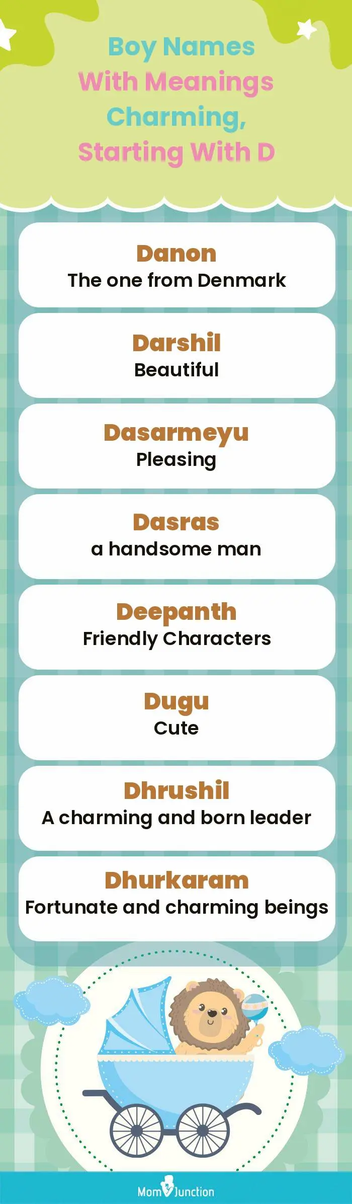  Boy Names with Meanings Charming, Starting With D(infographic)