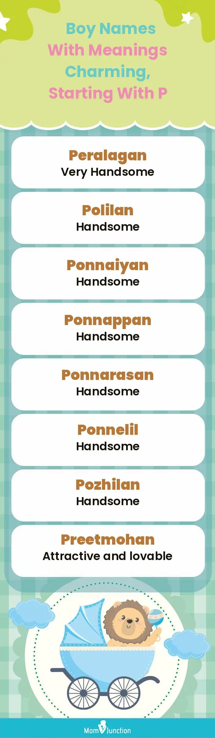  Boy Names with Meanings Charming, Starting With P(infographic)