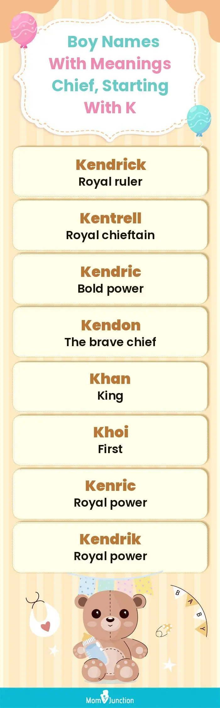  Boy Names with Meanings Chief, Starting With K(infographic)