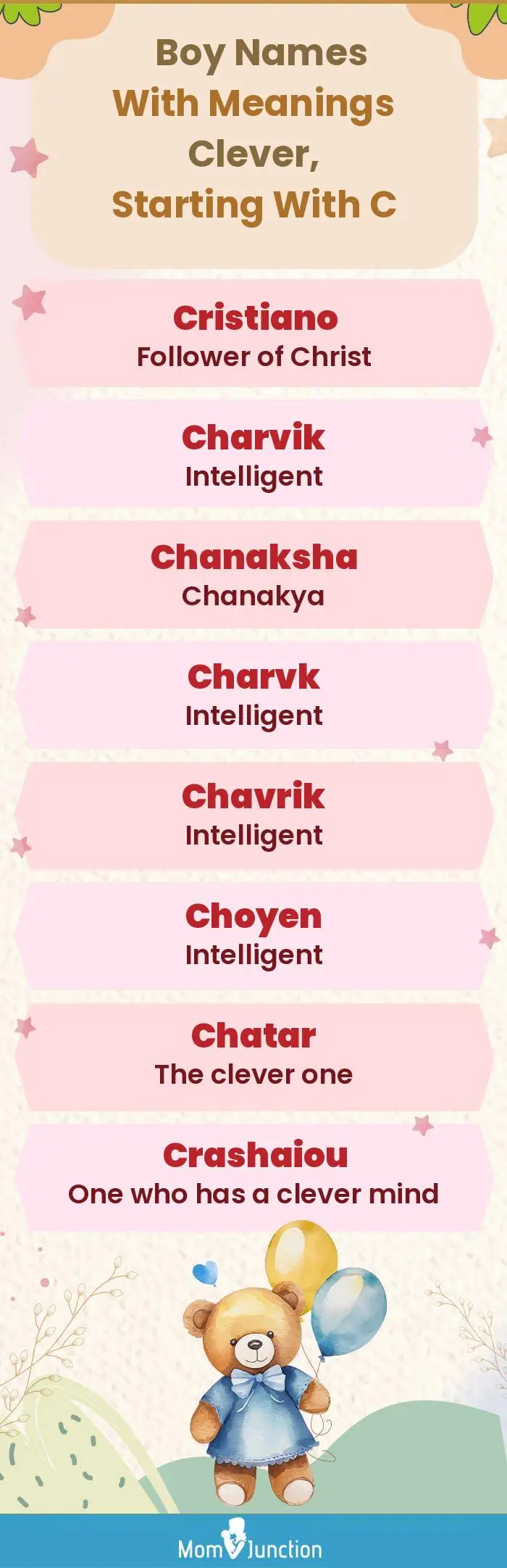  Boy Names with Meanings Clever, Starting With C(infographic)