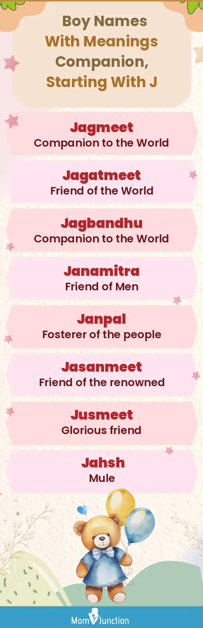  Boy Names with Meanings Companion, Starting With J(infographic)