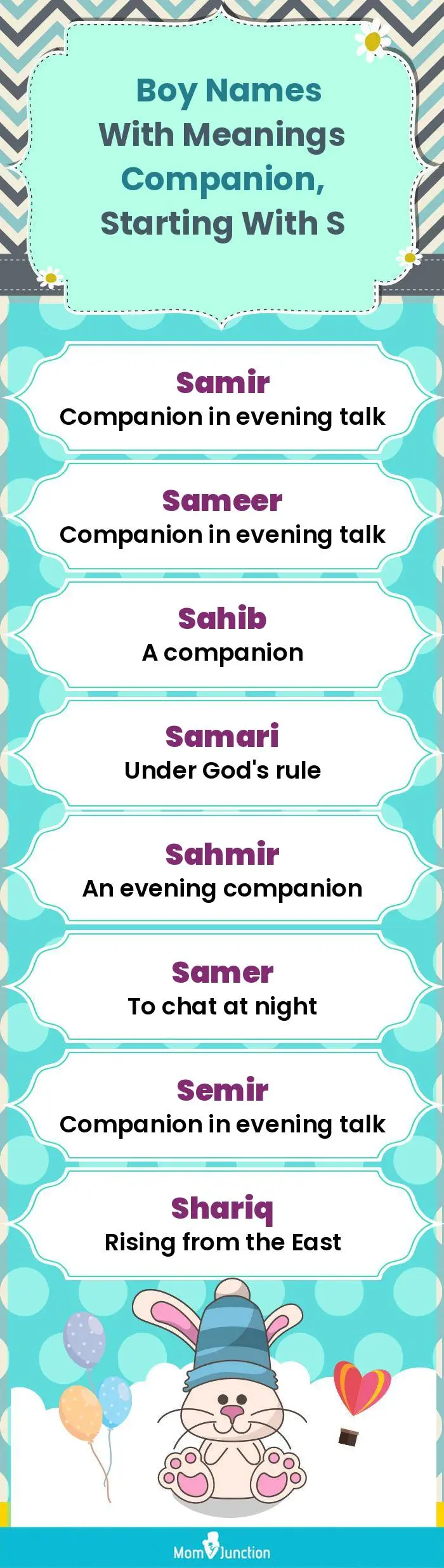  Boy Names with Meanings Companion, Starting With S(infographic)