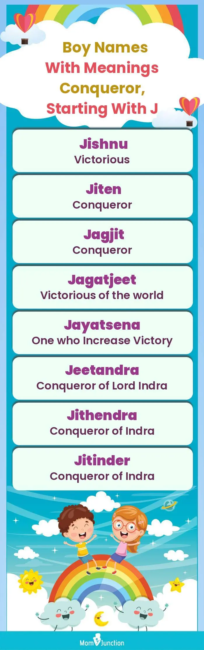  Boy Names with Meanings Conqueror, Starting With J(infographic)