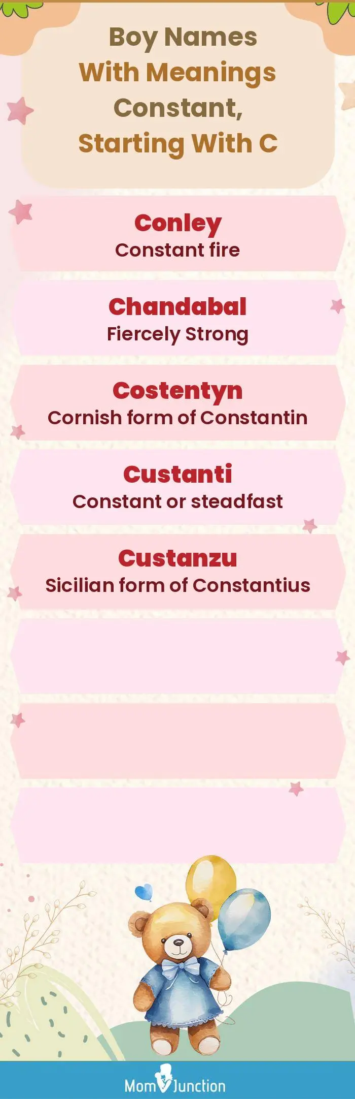  Boy Names with Meanings Constant, Starting With C(infographic)