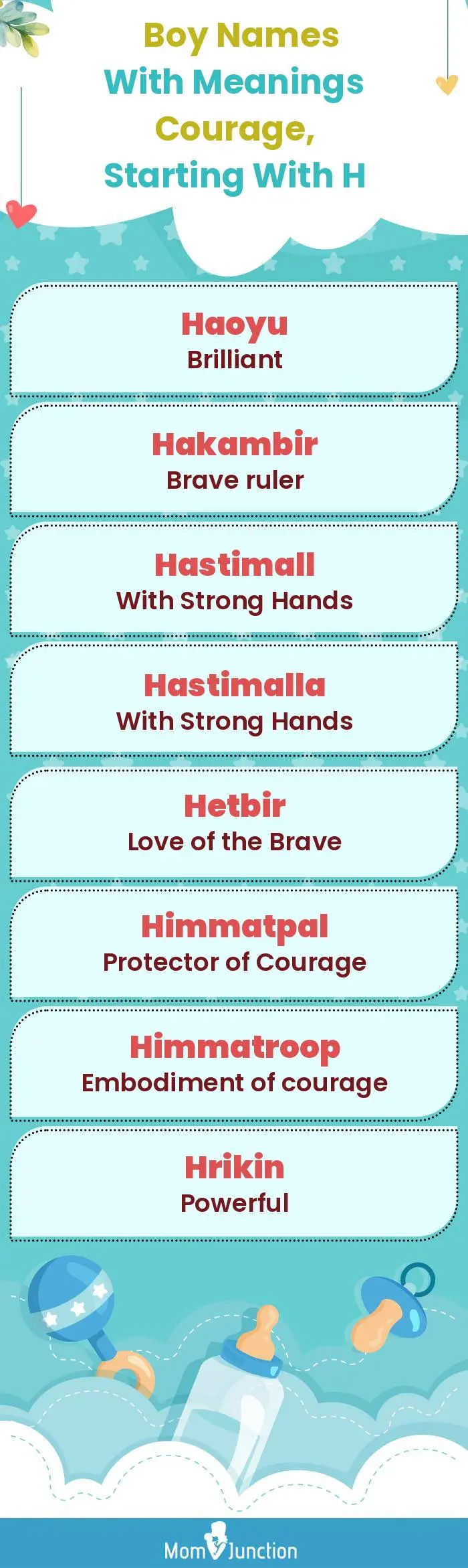  Boy Names with Meanings Courage, Starting With H(infographic)