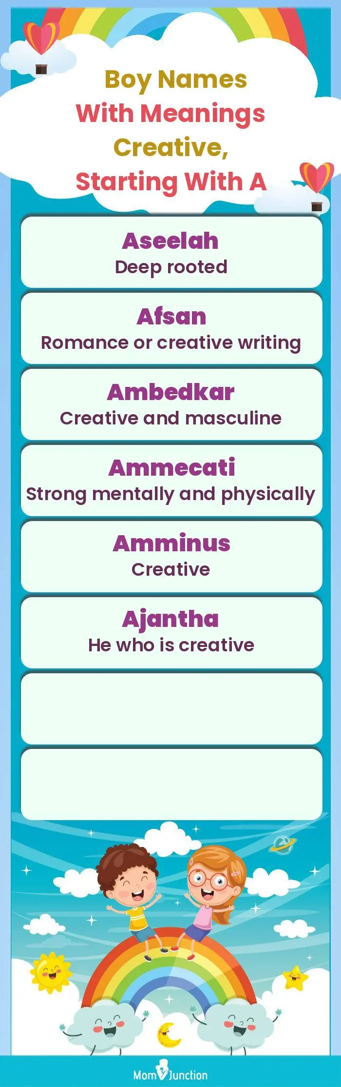  Boy Names with Meanings Creative, Starting With A(infographic)