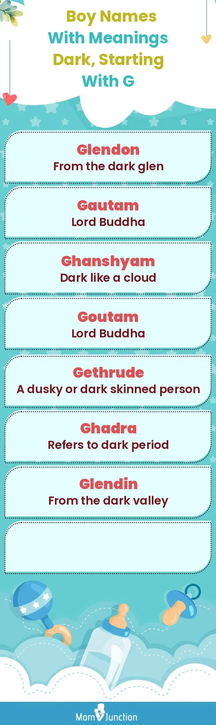  Boy Names with Meanings Dark, Starting With G(infographic)