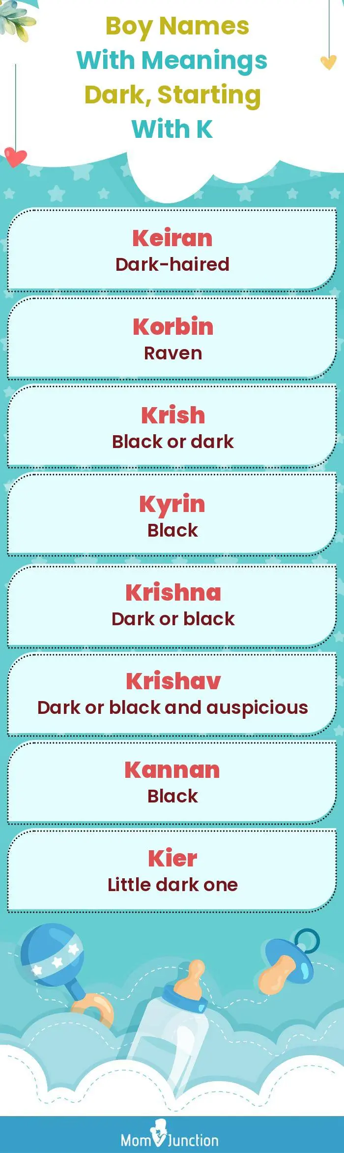  Boy Names with Meanings Dark, Starting With K(infographic)