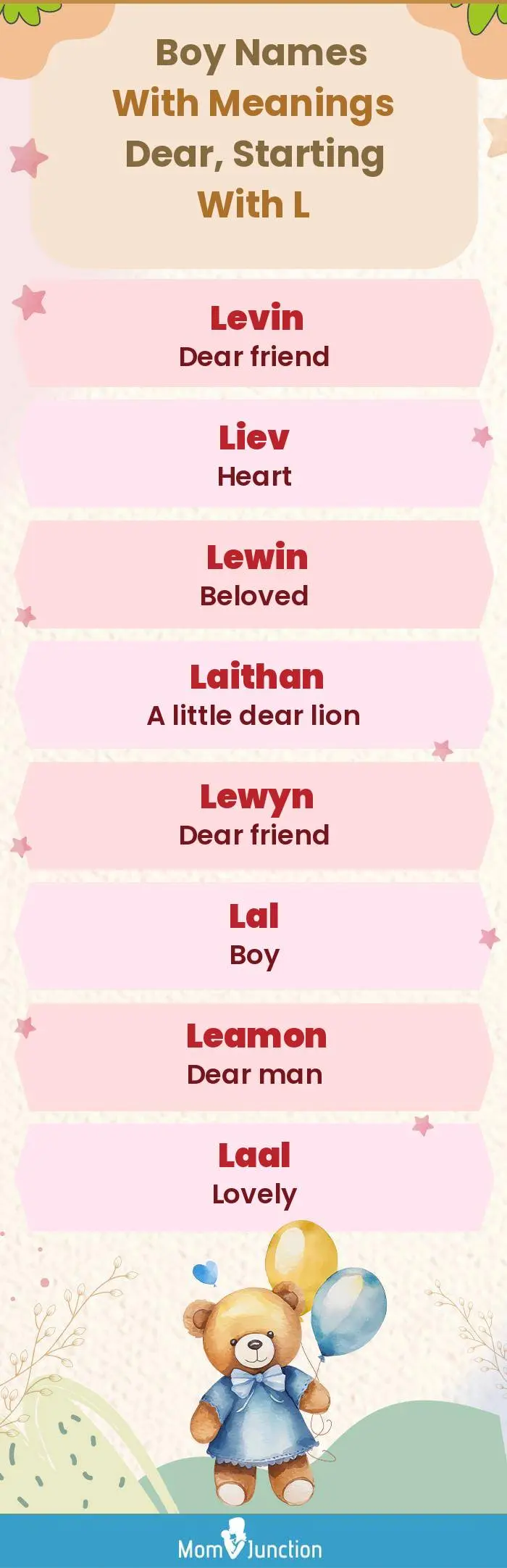  Boy Names with Meanings Dear, Starting With L(infographic)