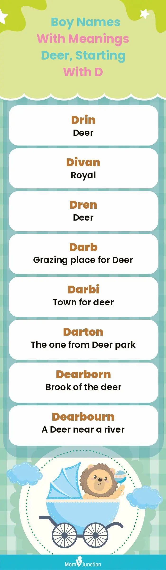  Boy Names with Meanings Deer, Starting With D(infographic)