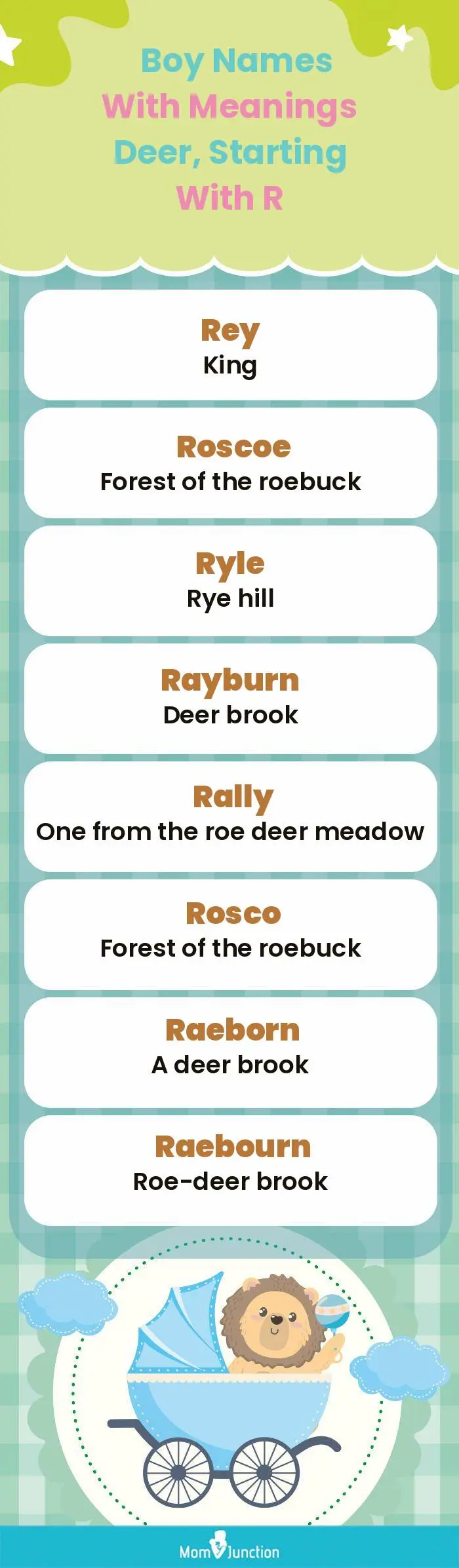  Boy Names with Meanings Deer, Starting With R(infographic)