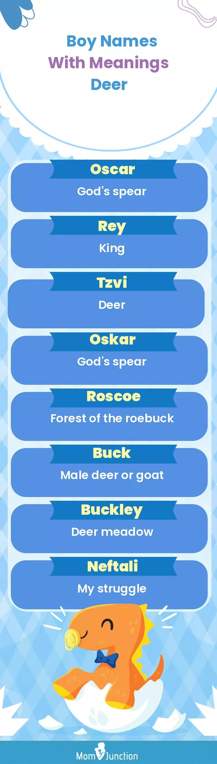  Boy Names with Meanings Deer(infographic)