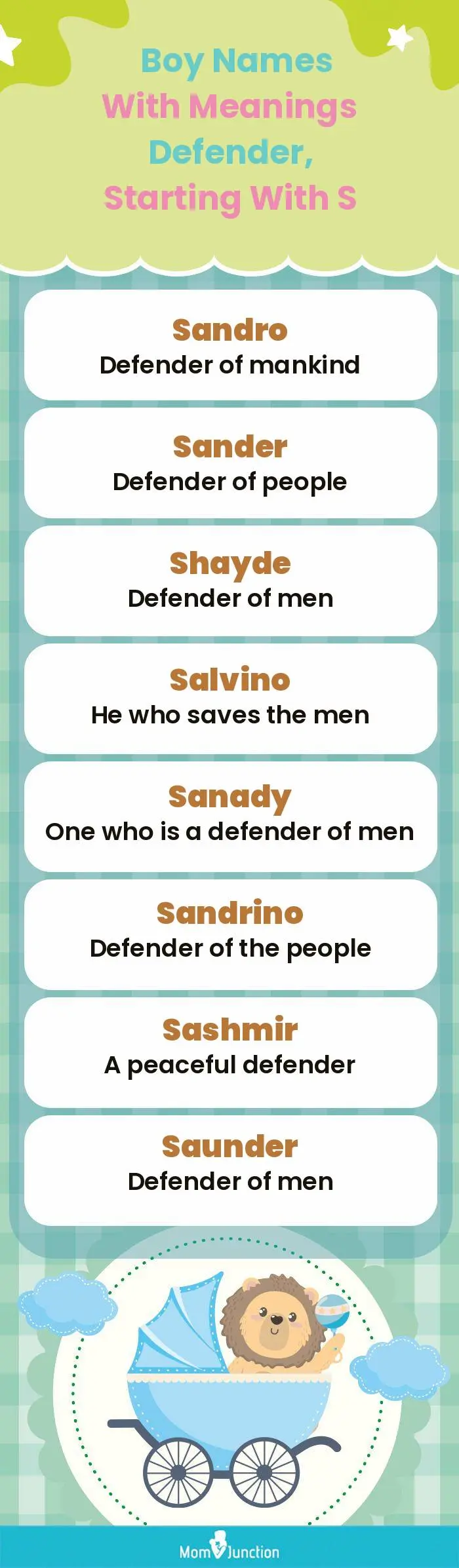  Boy Names with Meanings Defender, Starting With S(infographic)