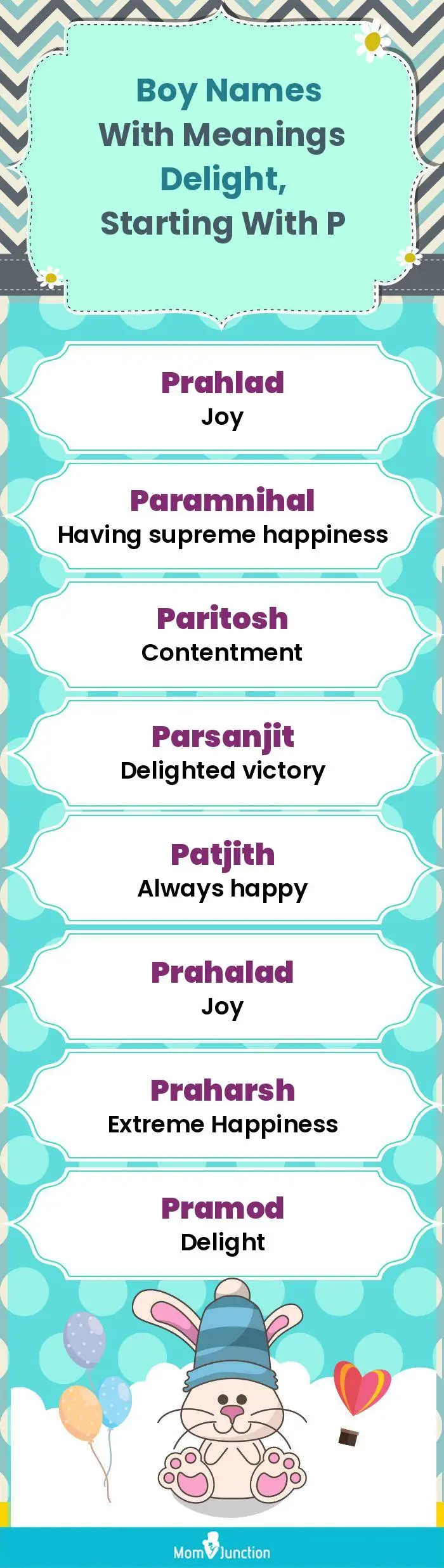  Boy Names with Meanings Delight, Starting With P(infographic)