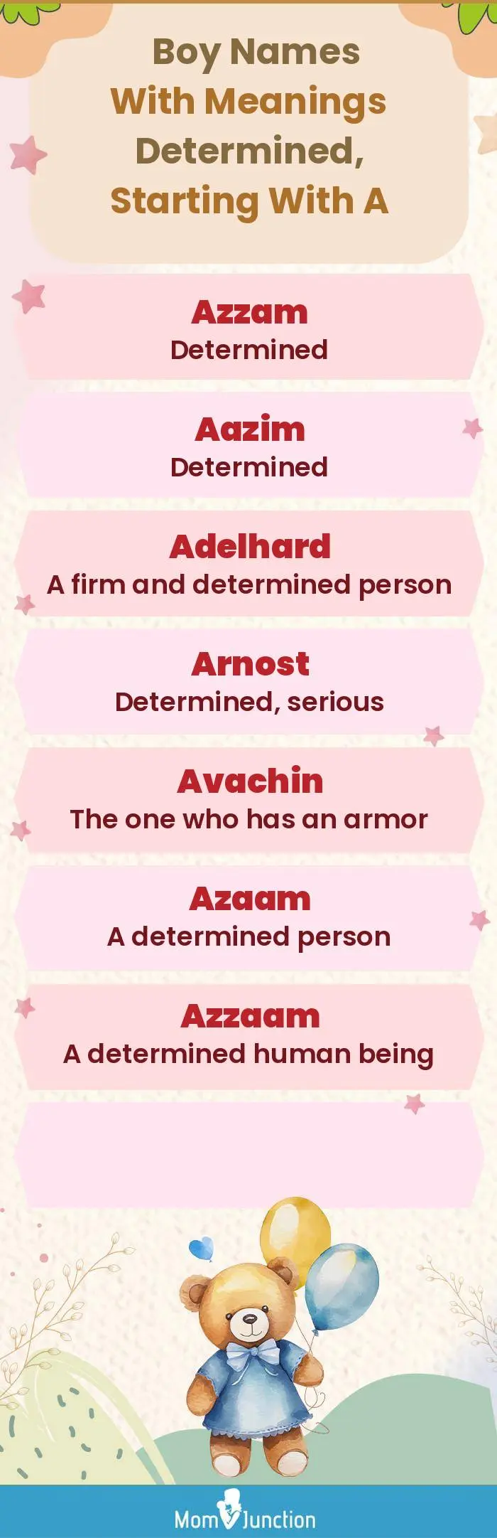  Boy Names with Meanings Determined, Starting With A(infographic)