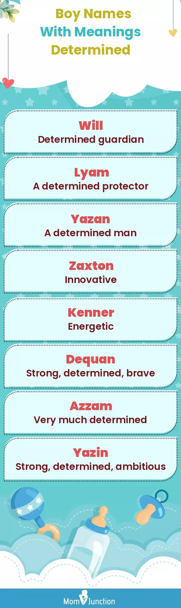  Boy Names with Meanings Determined(infographic)