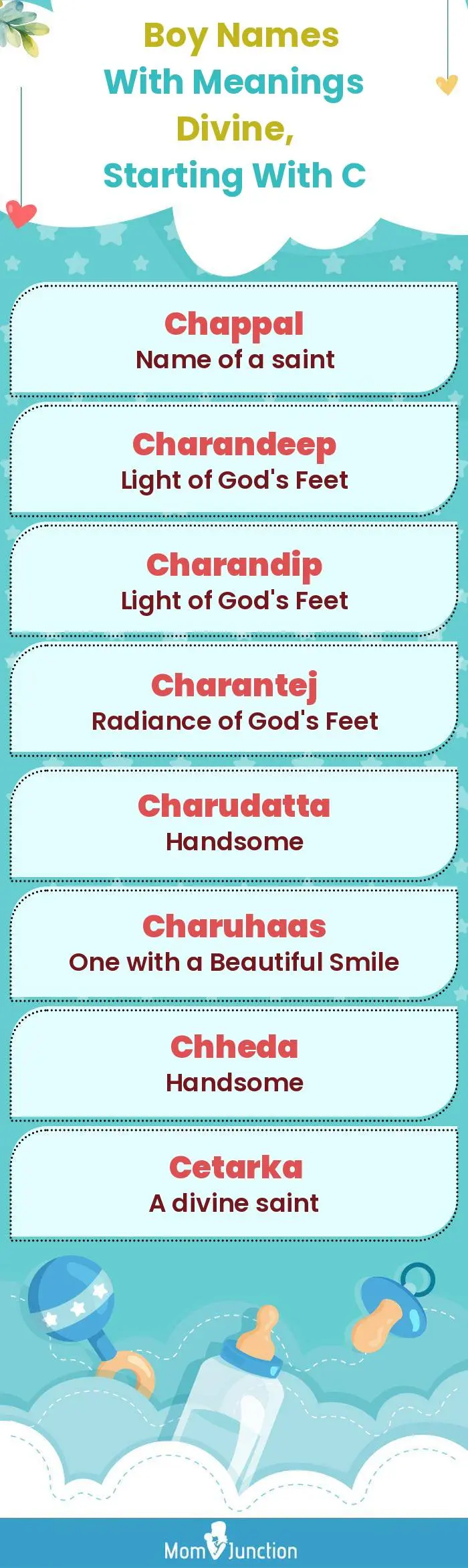  Boy Names with Meanings Divine, Starting With C(infographic)