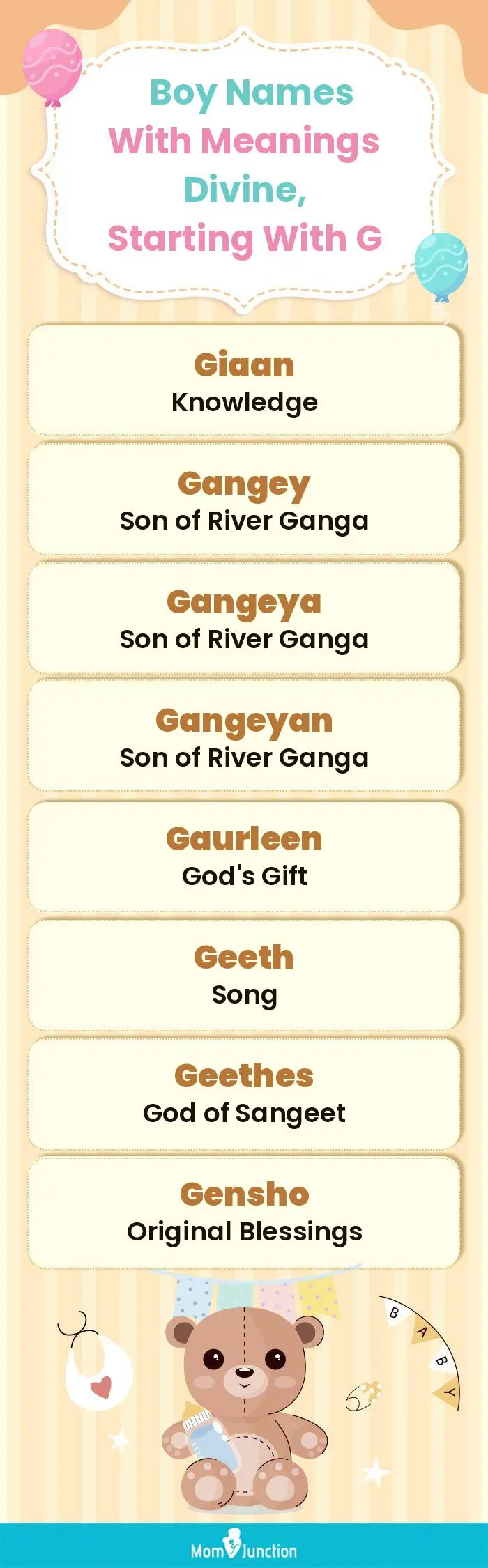  Boy Names with Meanings Divine, Starting With G(infographic)