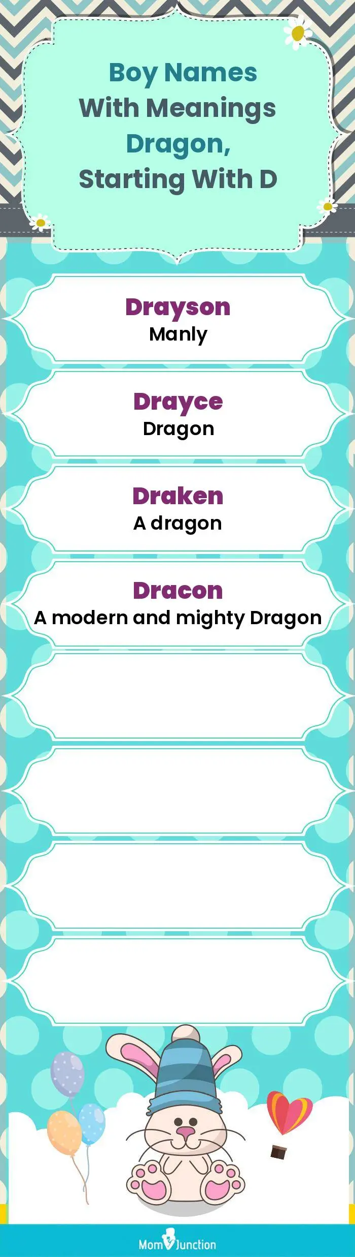  Boy Names with Meanings Dragon, Starting With D(infographic)