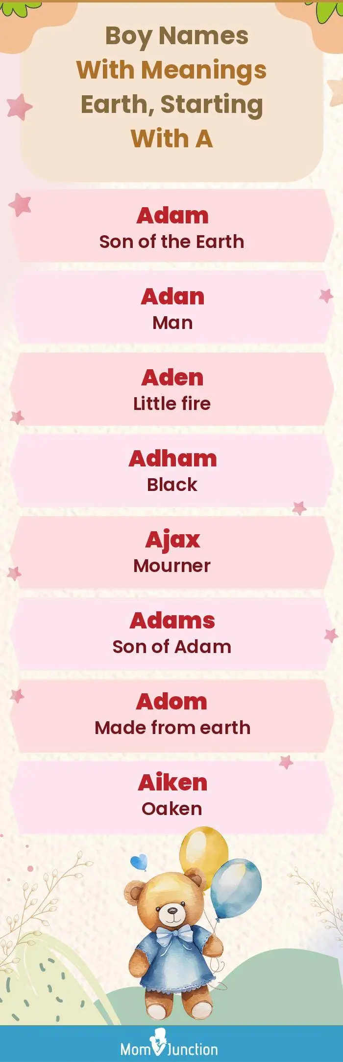  Boy Names with Meanings Earth, Starting With A(infographic)