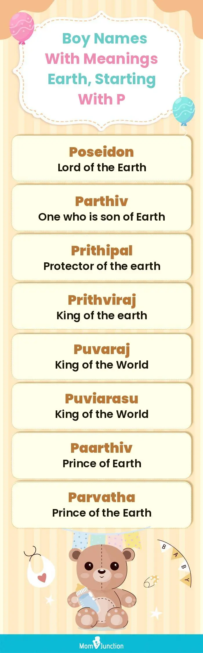  Boy Names with Meanings Earth, Starting With P(infographic)