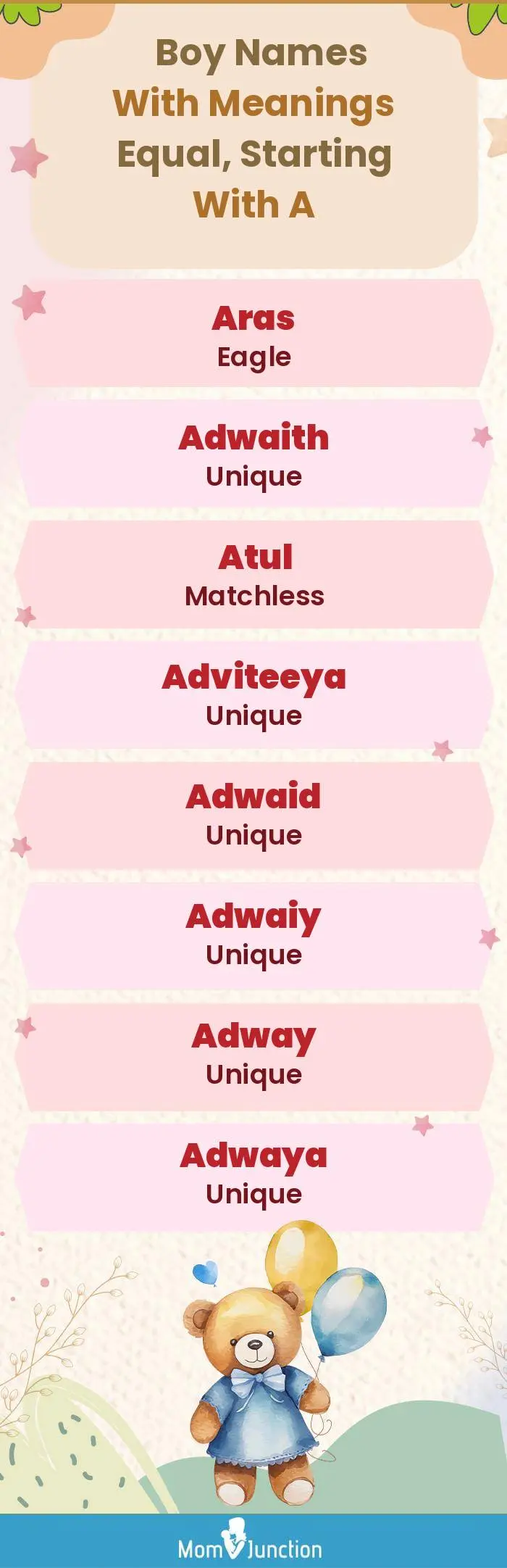  Boy Names with Meanings Equal, Starting With A(infographic)