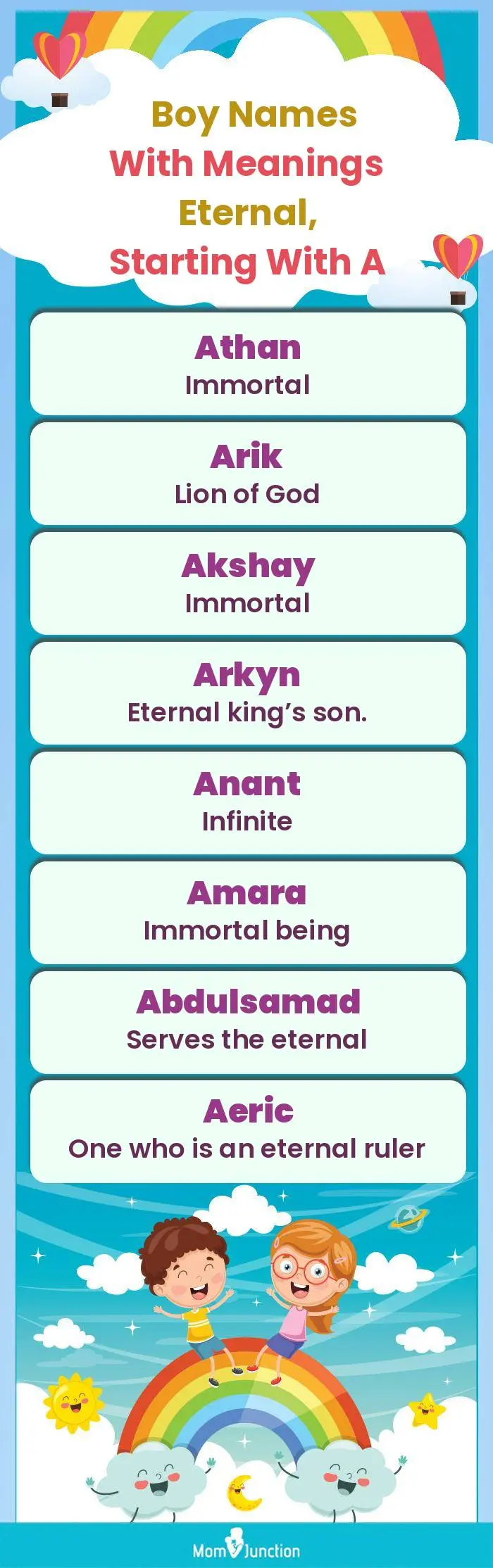  Boy Names with Meanings Eternal, Starting With A(infographic)