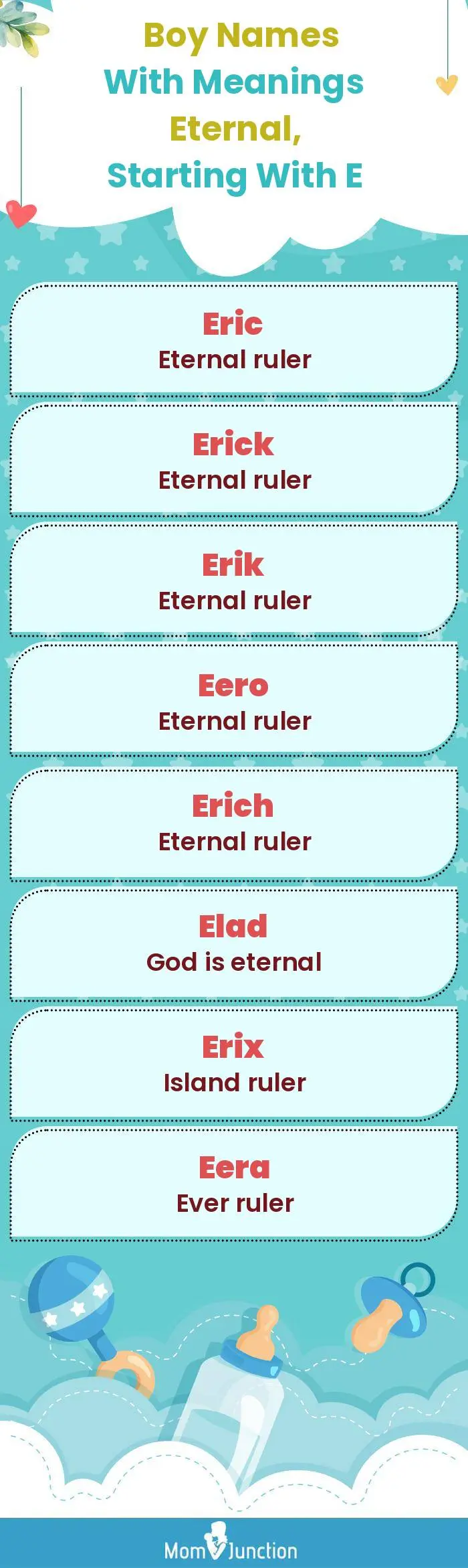  Boy Names with Meanings Eternal, Starting With E(infographic)