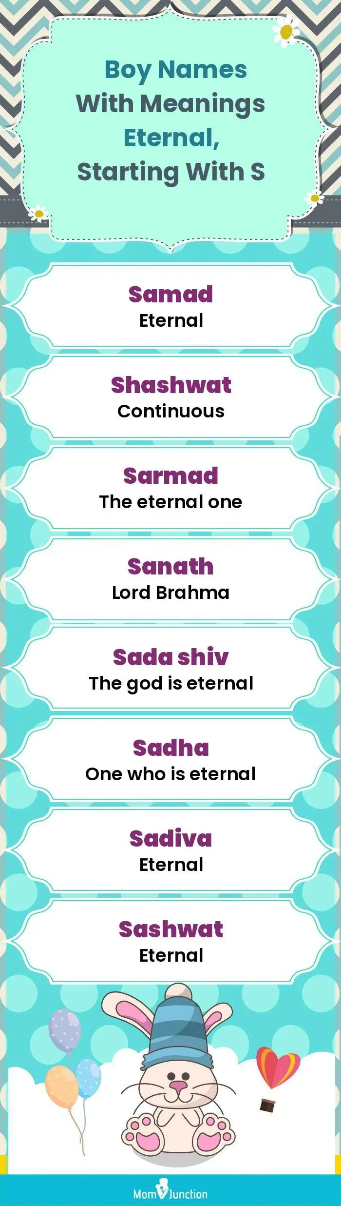  Boy Names with Meanings Eternal, Starting With S(infographic)