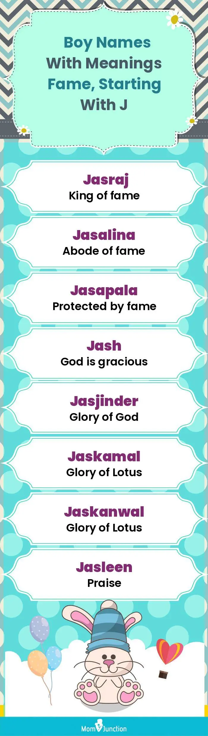  Boy Names with Meanings Fame, Starting With J(infographic)