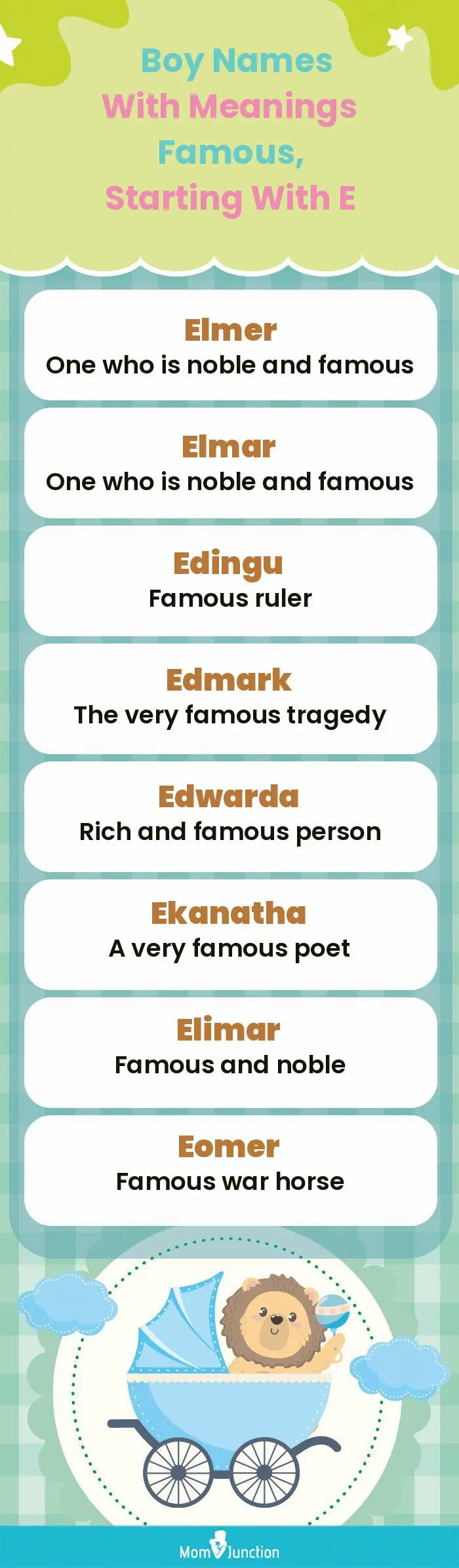  Boy Names with Meanings Famous, Starting With E(infographic)