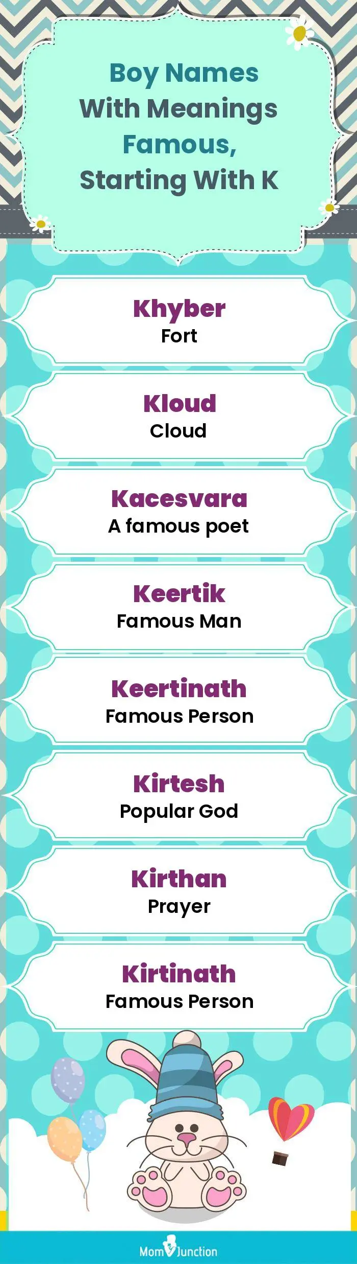  Boy Names with Meanings Famous, Starting With K(infographic)