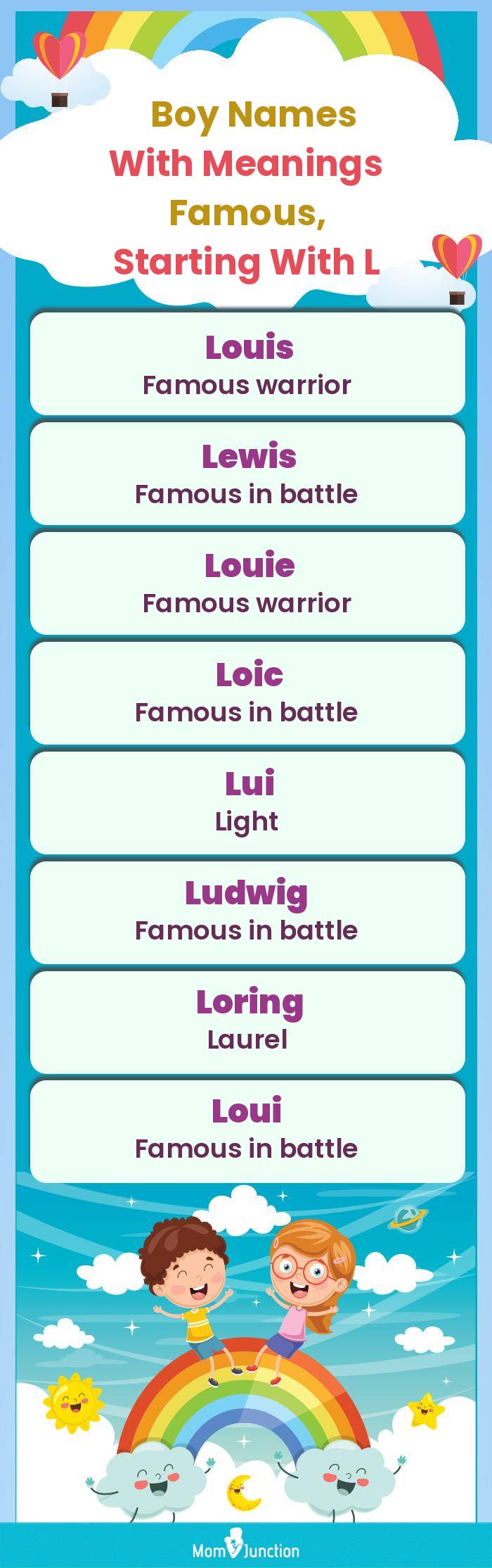  Boy Names with Meanings Famous, Starting With L(infographic)