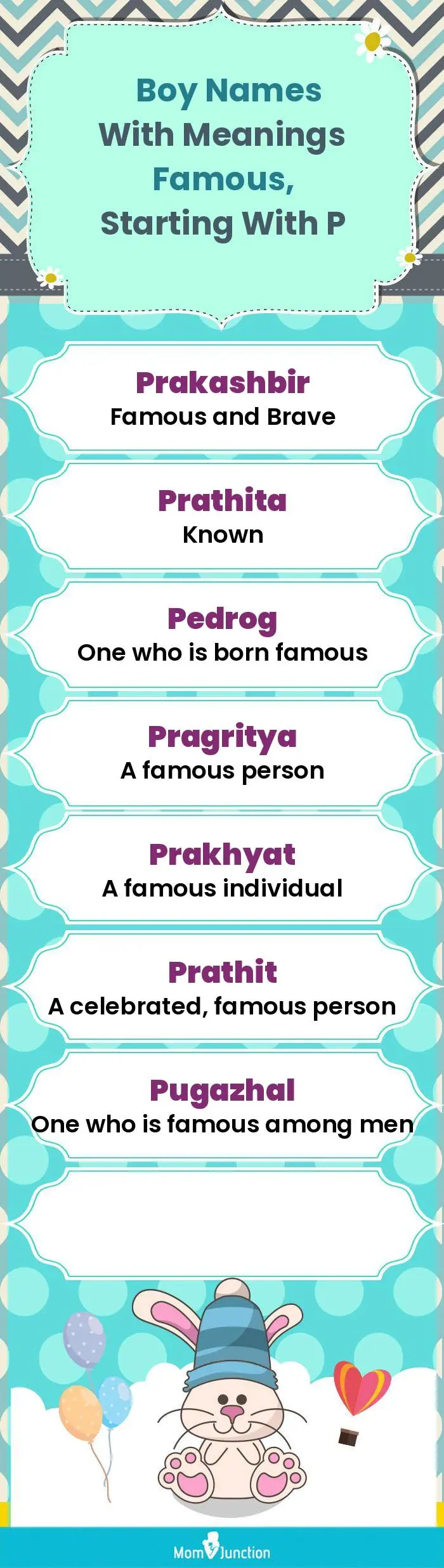  Boy Names with Meanings Famous, Starting With P(infographic)