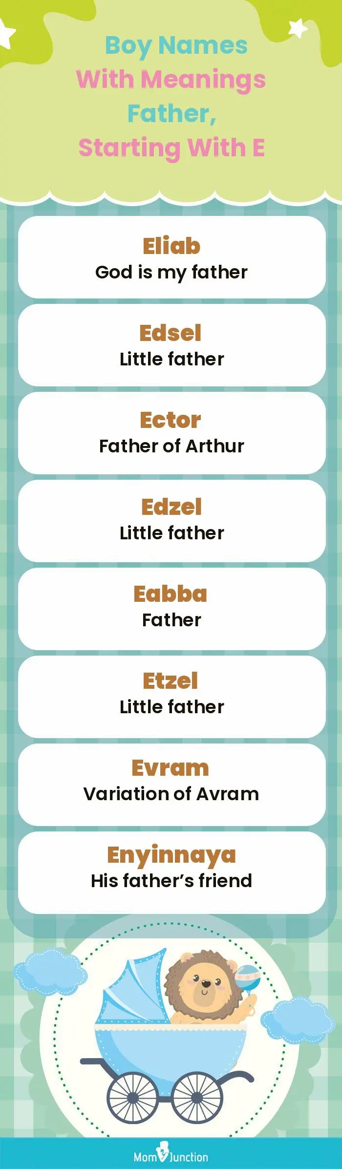  Boy Names with Meanings Father, Starting With E(infographic)